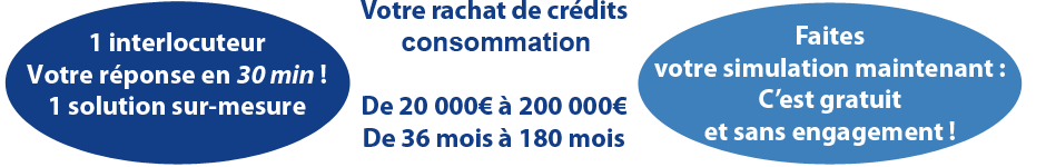 Rachat de crédits consommation à Monistrol sur Loire