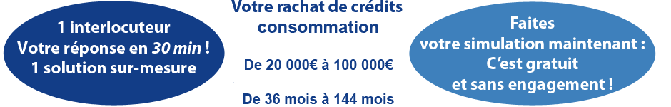 Rachat de crédits consommation à La Rochelle