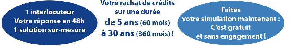 Ne plus être FICP et réduire ses échéances avec un prêt de consolidation de dettes avec garantie hypothécaire