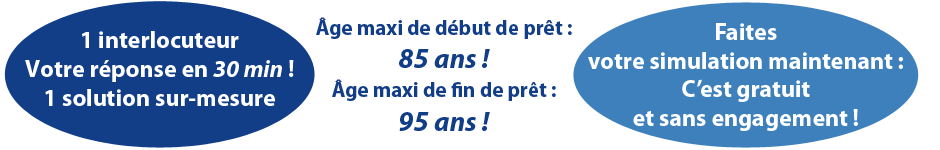 Rachat de crédits propriétaire à Albi, dans le Tarn