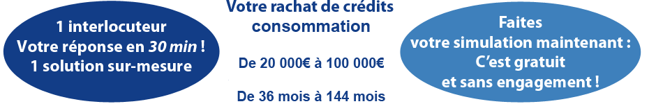 Rachat de crédits locataire Lens